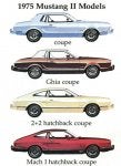 1975%20Ford%20Mustang-II%20Models%20art_jpg.jpg
