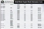 Engine block casting numbers 2.jpg