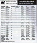 Alternator Information 3.jpg