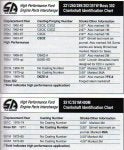 Crankshaft ID.jpg