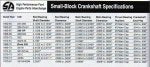 Crankshaft Specs.jpg