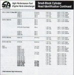 Cylinder Heads 2.jpg