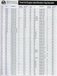 Engine Tag Decoder.jpg