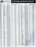 Engine Tag Decoder 2.jpg