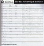 Flywheels and Flexplates.jpg