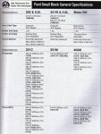 General Specifications 3.jpg