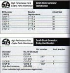 Generator and Pulley Information.jpg
