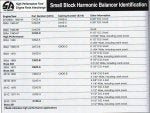 Harmonic Balancers.jpg