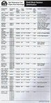 Radiator Information.jpg