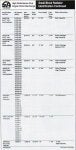 Radiator Information 2.jpg