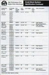 Radiator Information 3.jpg