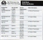 Starter Information.jpg