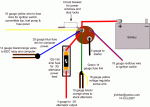 Starter Solenoid wiring 75%.GIF