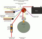 Starter solenoid wiring for use with mini starter 75%.GIF
