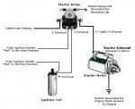 7c37d82a-df95-4e52-9e55-d9054bb145c7_ford-starter-solenoid-wiring-diagram-read-the-safety-tips-t.jpg