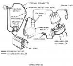 Text Auto part Line art Diagram